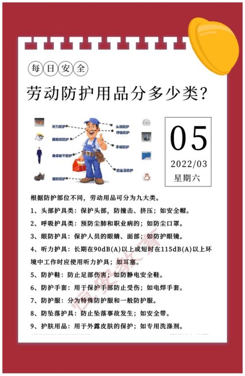 勞動(dòng)防護(hù)用品的分類解析